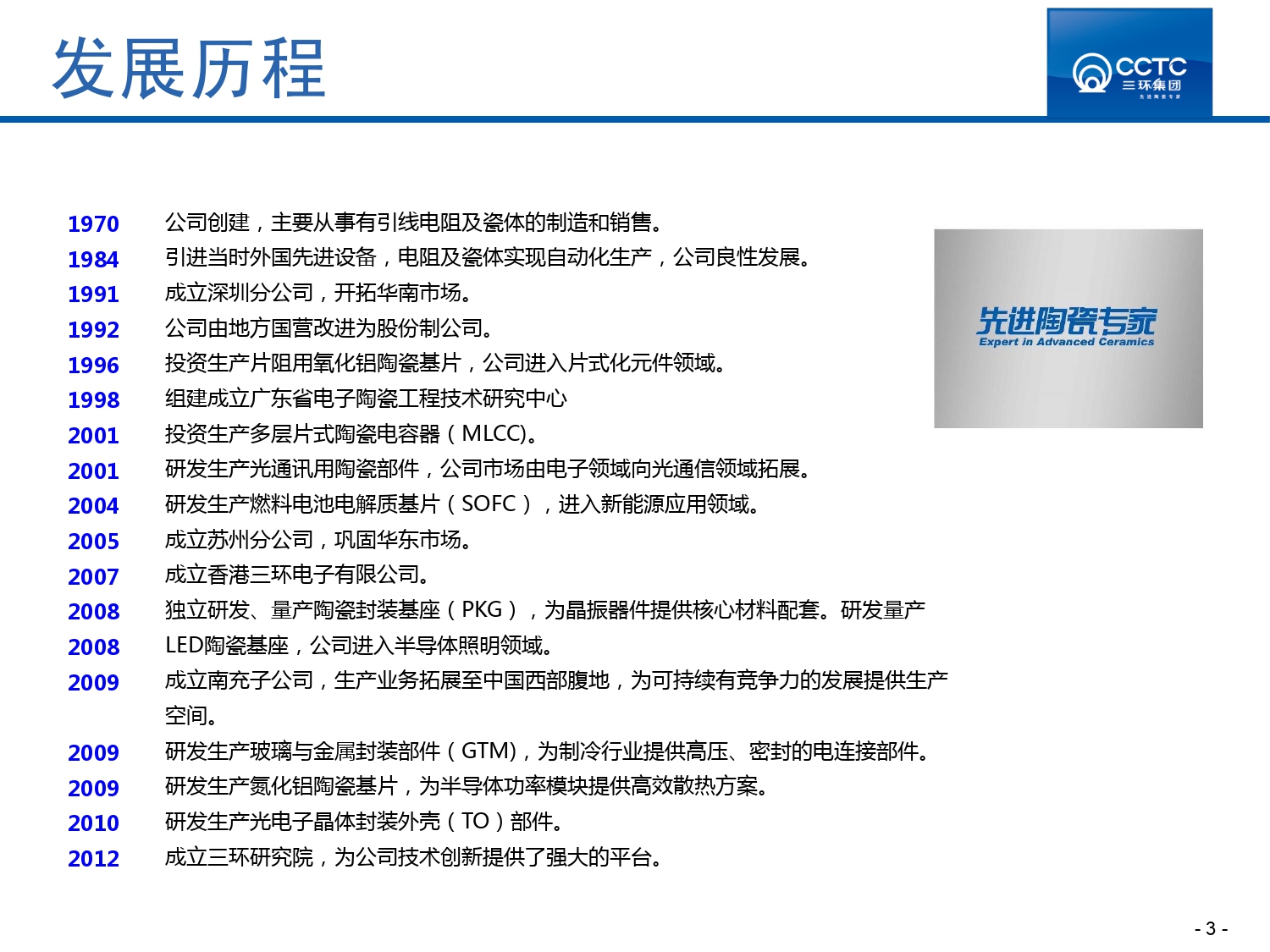三環(huán)_page-0004.jpg