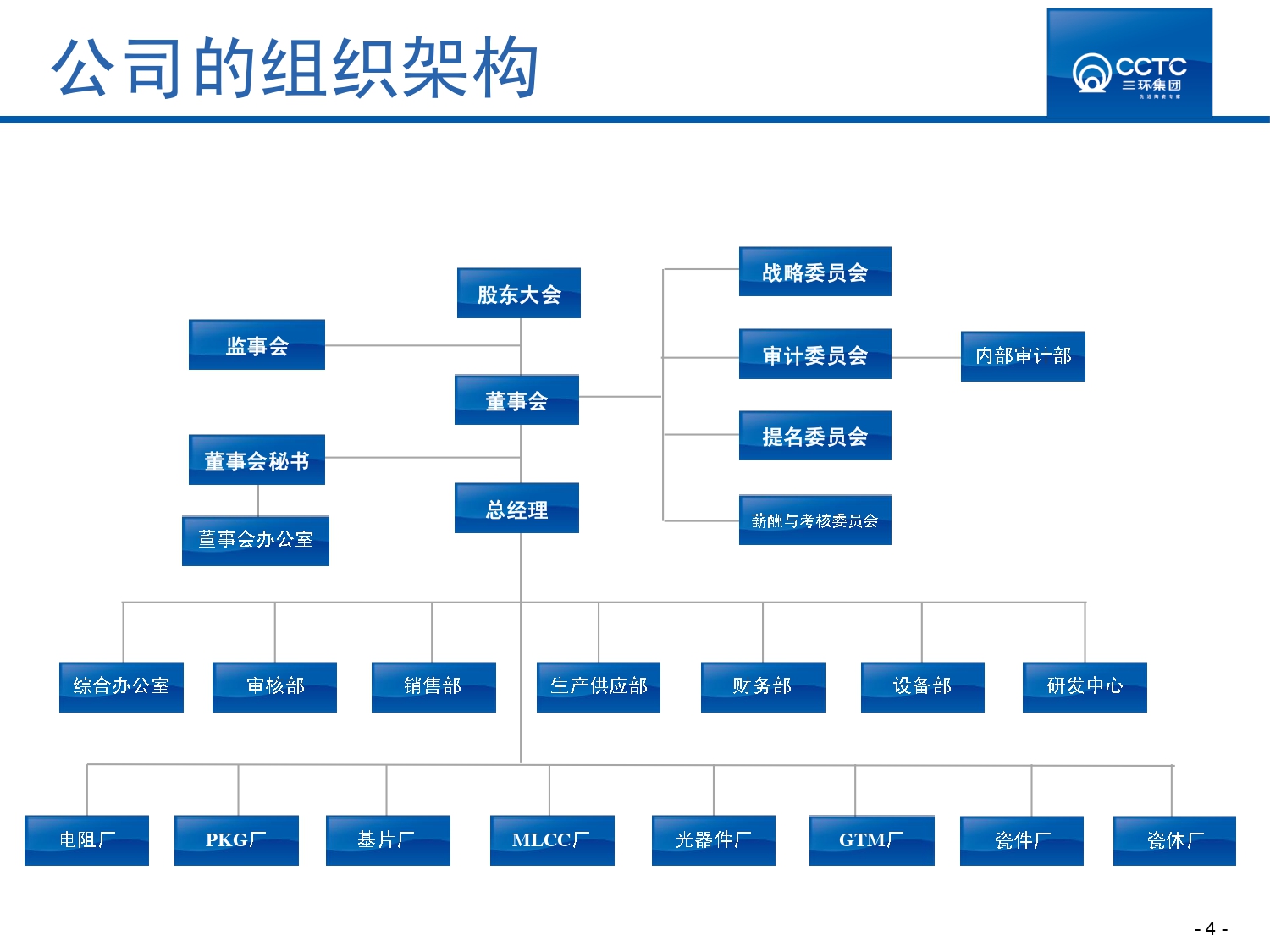 三環(huán)_page-0005.jpg