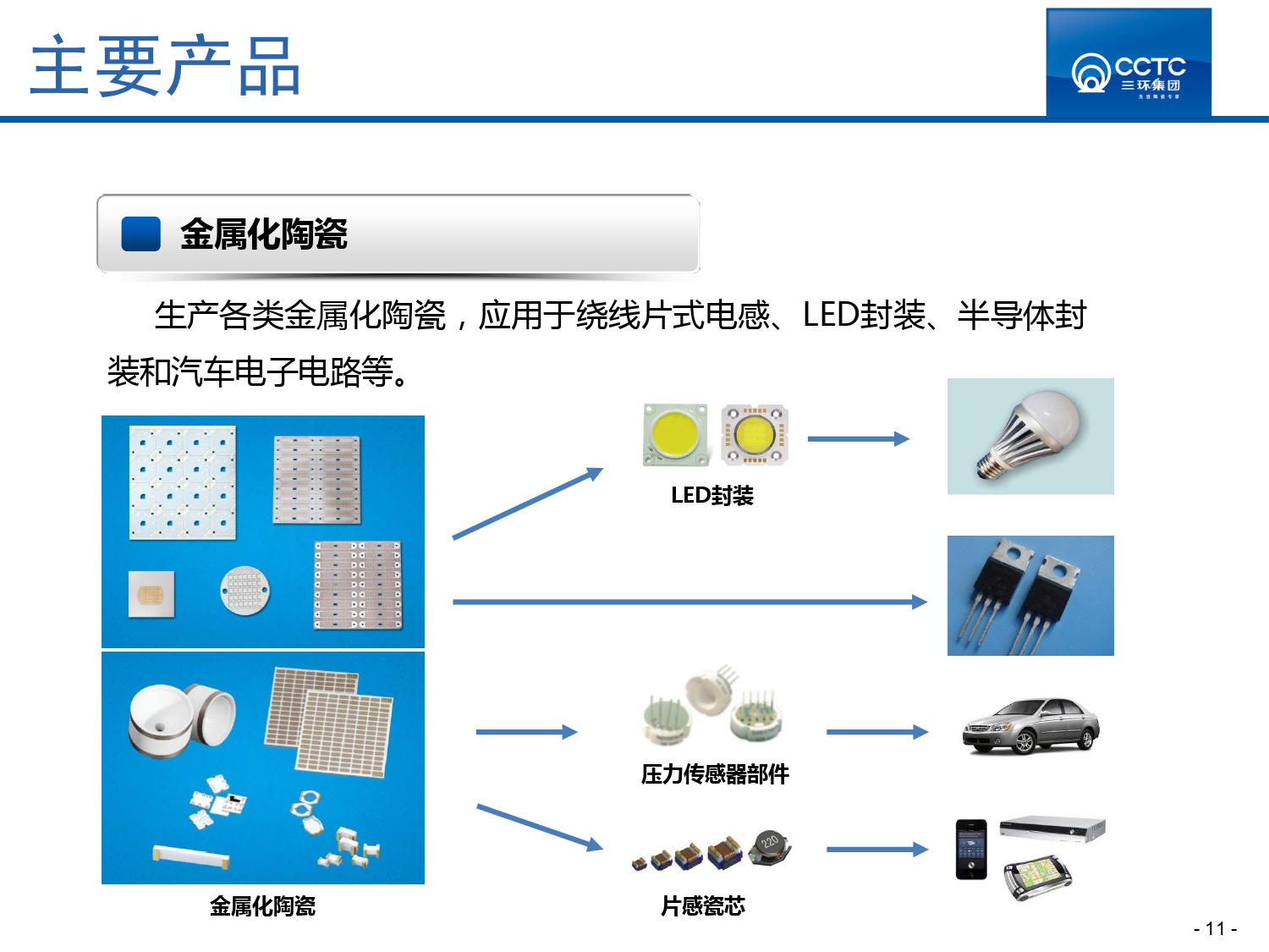 三環(huán)_page-0012.jpg