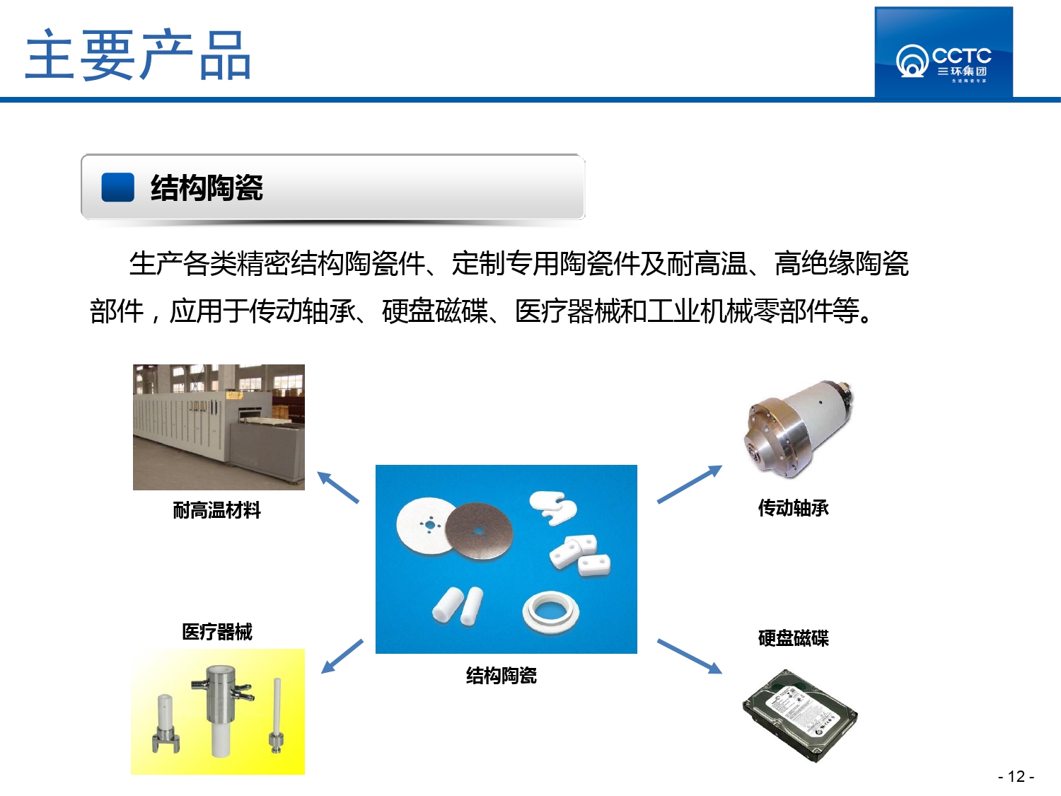 三環(huán)_page-0013.jpg