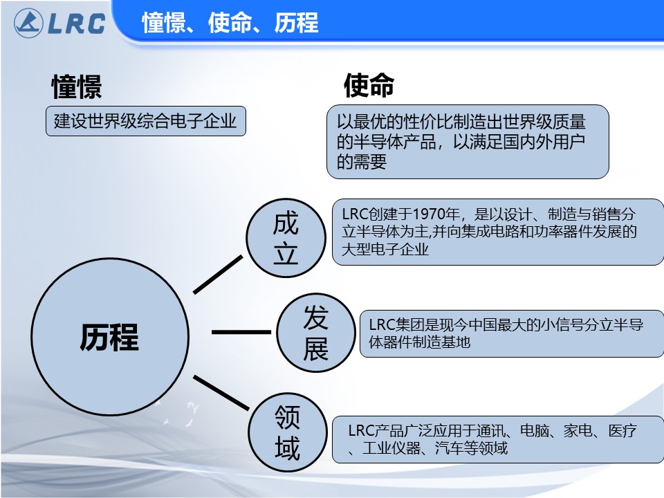 幻燈片2.JPG