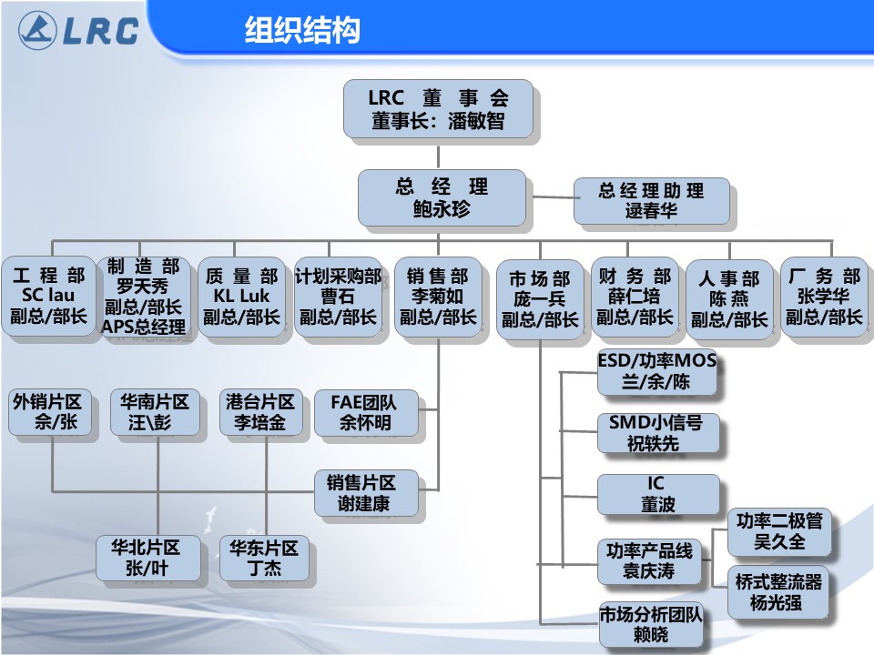 幻燈片5.JPG
