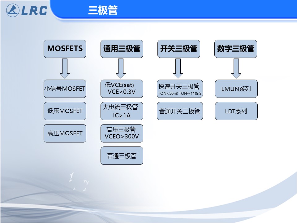 幻燈片12.JPG