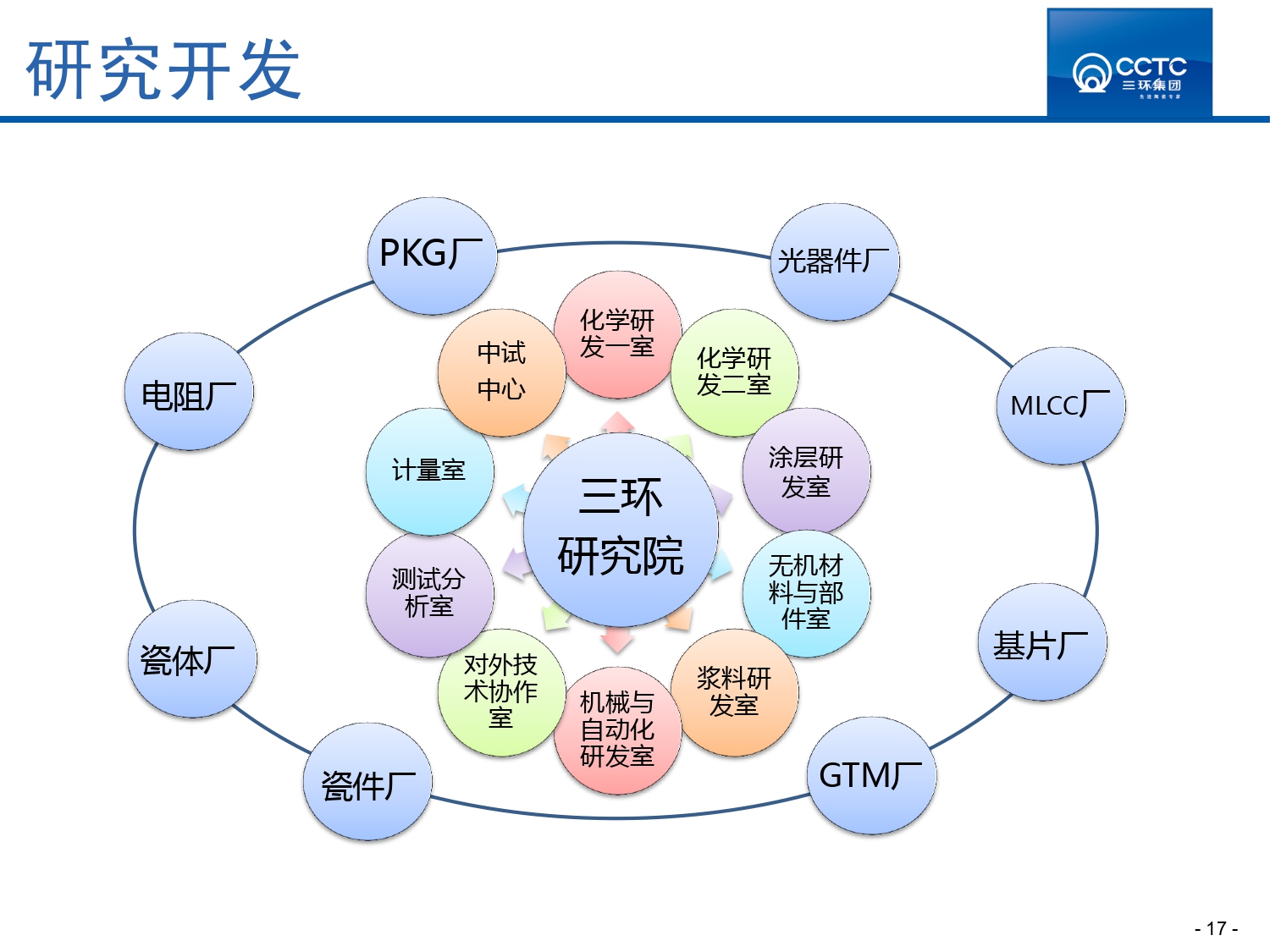 三環(huán)_page-0018.jpg