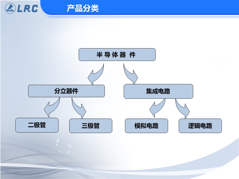 幻燈片10.JPG