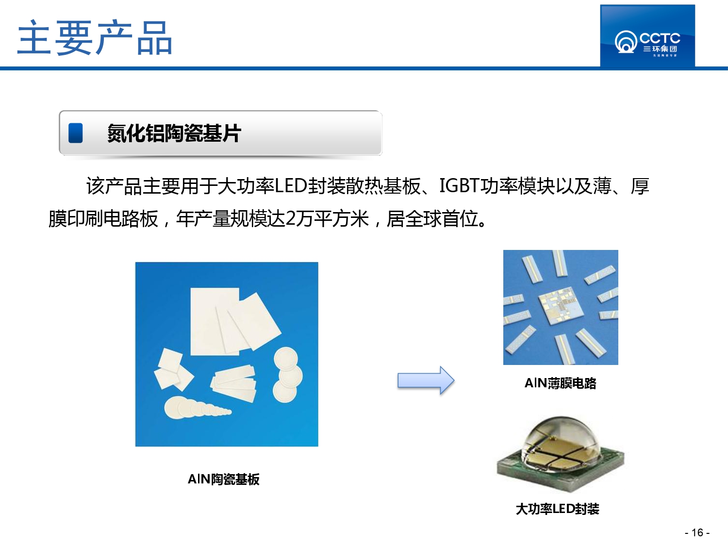 三環(huán)_page-0017.jpg