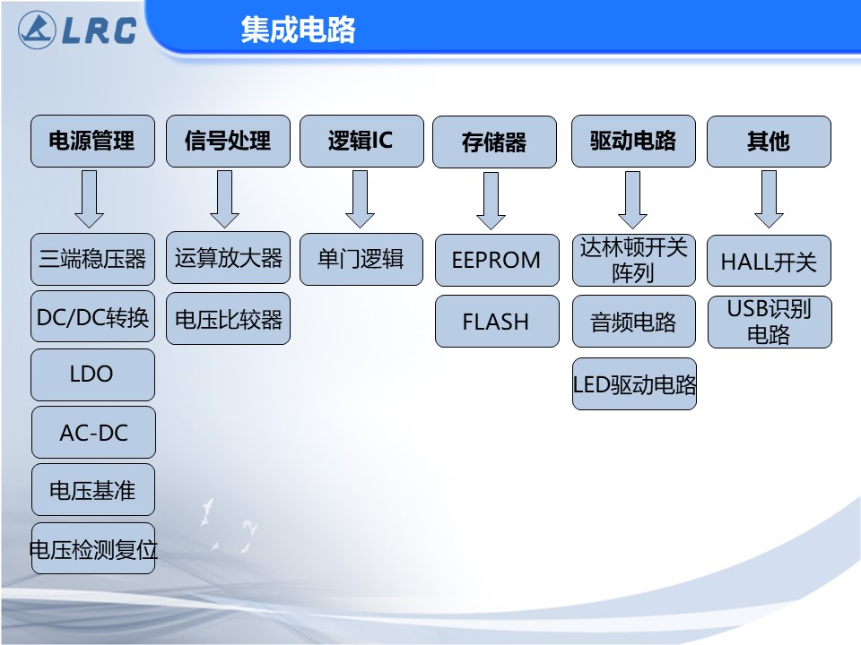 幻燈片13.JPG