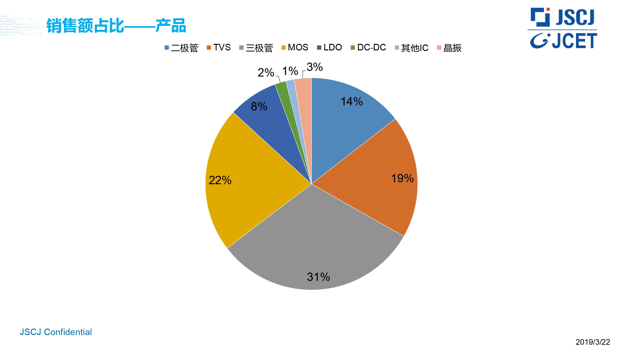 江蘇長(zhǎng)晶科技有限公司介紹_page-0005.jpg