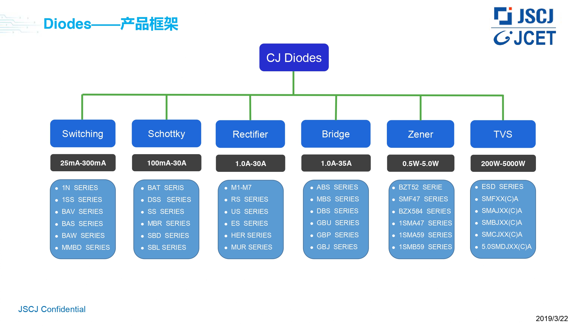 江蘇長(zhǎng)晶科技有限公司介紹_page-0009.jpg