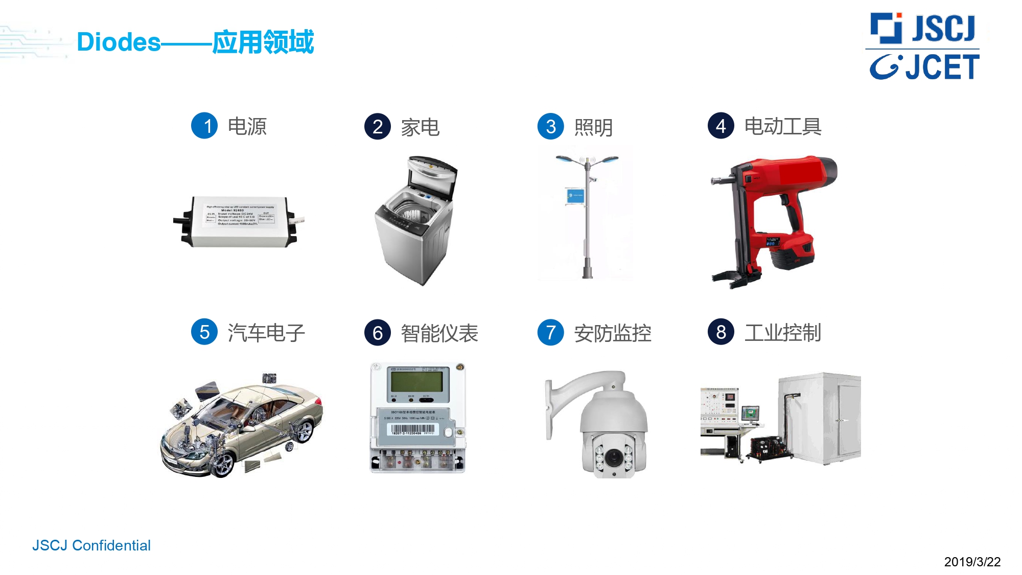江蘇長(zhǎng)晶科技有限公司介紹_page-0010.jpg