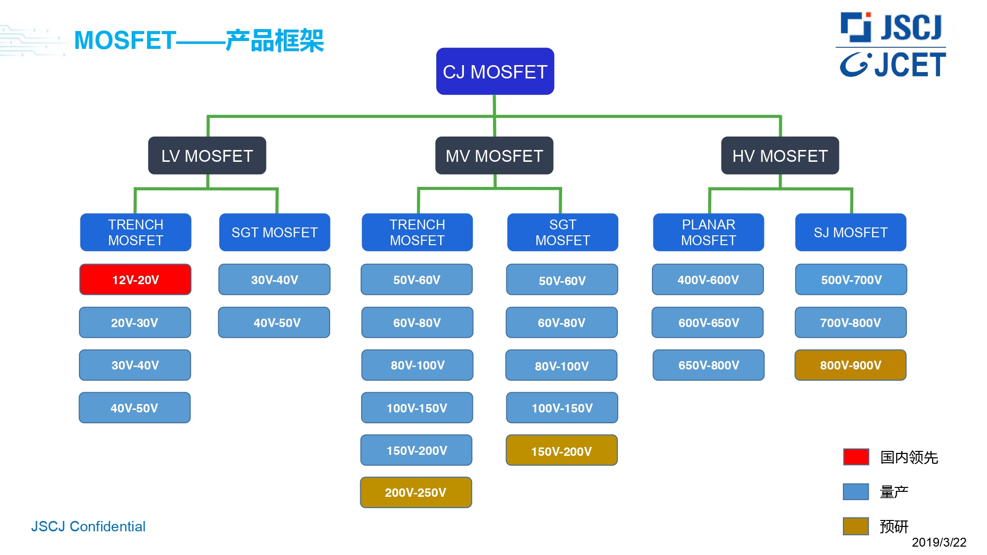 江蘇長(zhǎng)晶科技有限公司介紹_page-0012.jpg