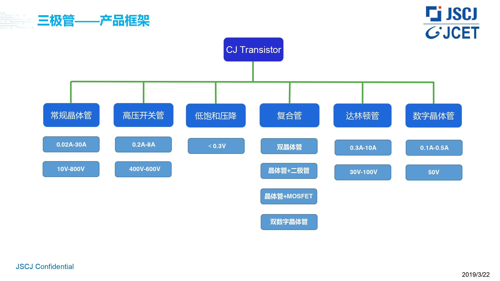 江蘇長(zhǎng)晶科技有限公司介紹_page-0011.jpg