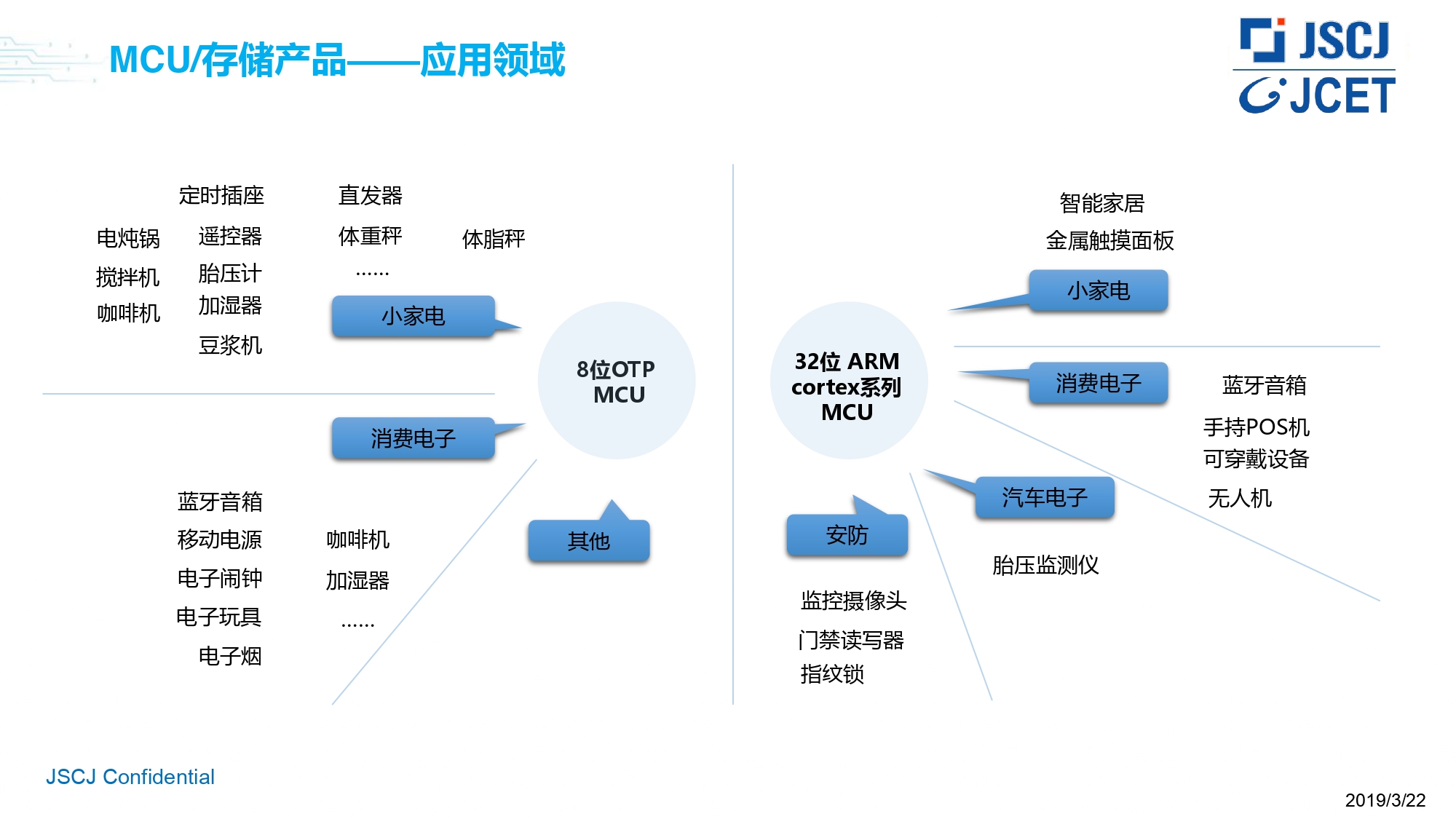 江蘇長(zhǎng)晶科技有限公司介紹_page-0016.jpg