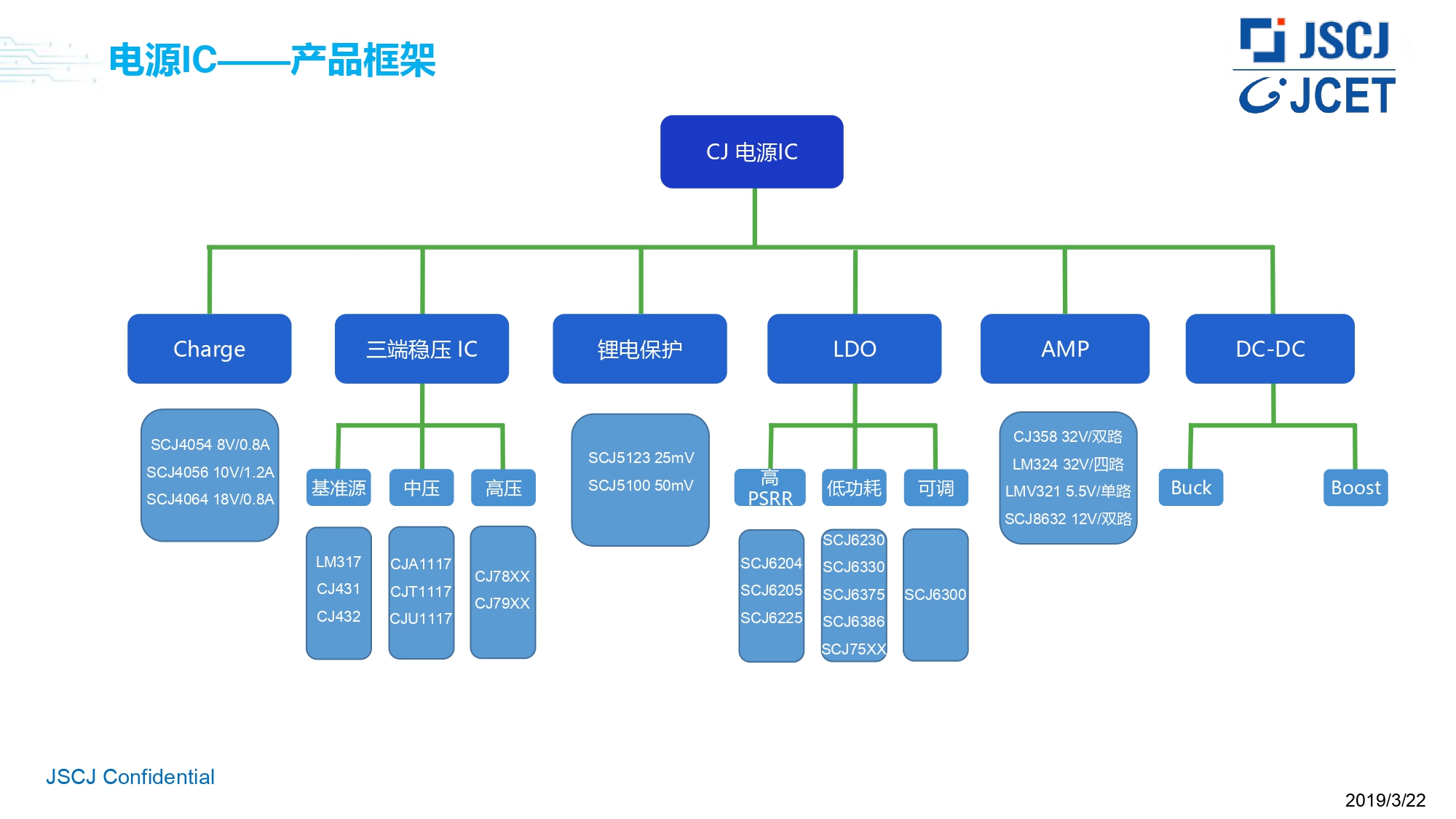 江蘇長(zhǎng)晶科技有限公司介紹_page-0017.jpg