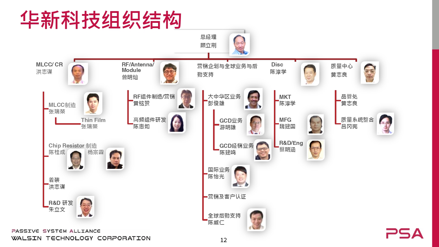 華科_page-0011.jpg