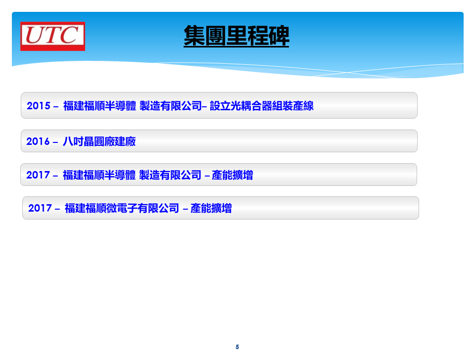 幻燈片5.PNG