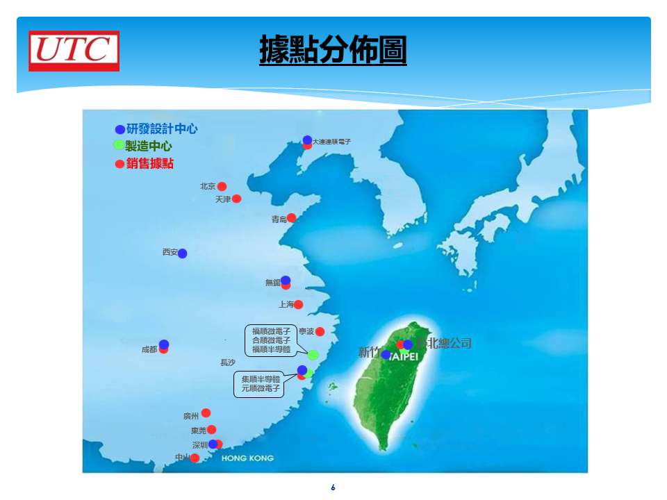 幻燈片6.PNG