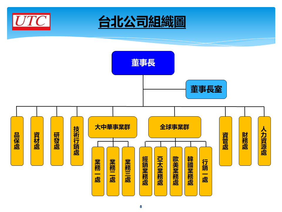 幻燈片8.PNG