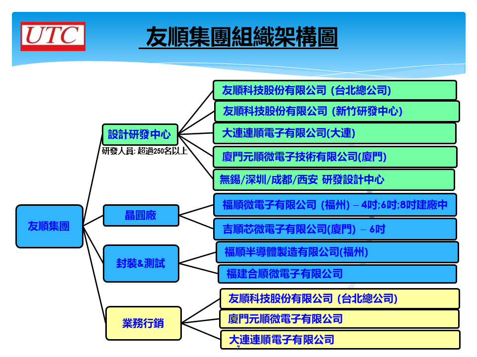 幻燈片7.PNG