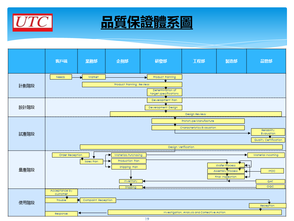幻燈片19.PNG