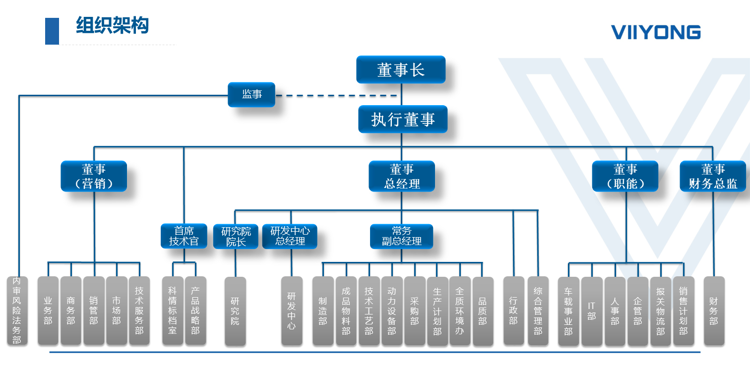 幻燈片4.PNG